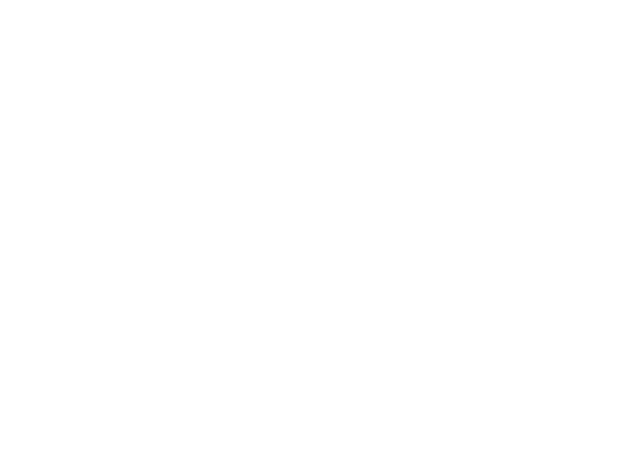 Desarrollado por NguSolutions